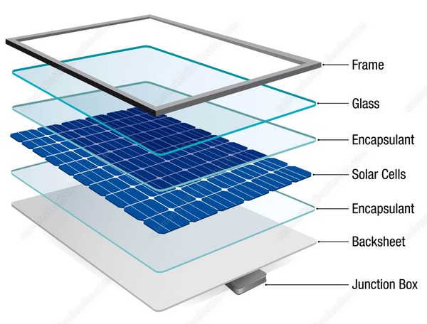 info-1000-760 info-1000-760